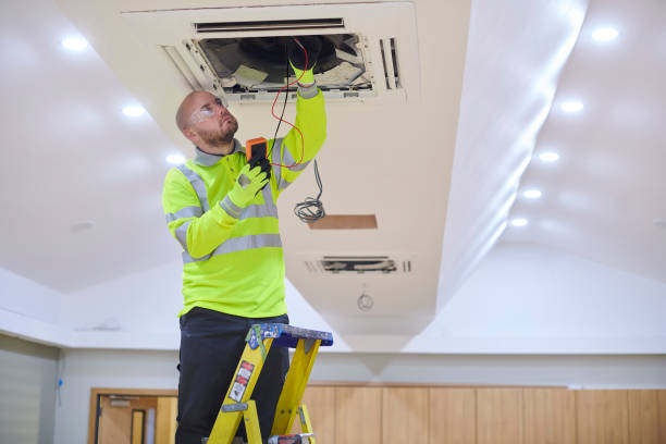 Best Furnace Cleaning in Arial, SC