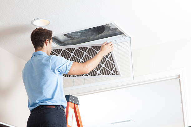 Trusted Arial, SC HVAC Experts